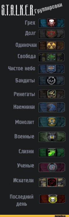 Игры-сталкер-группы-1865004.jpeg