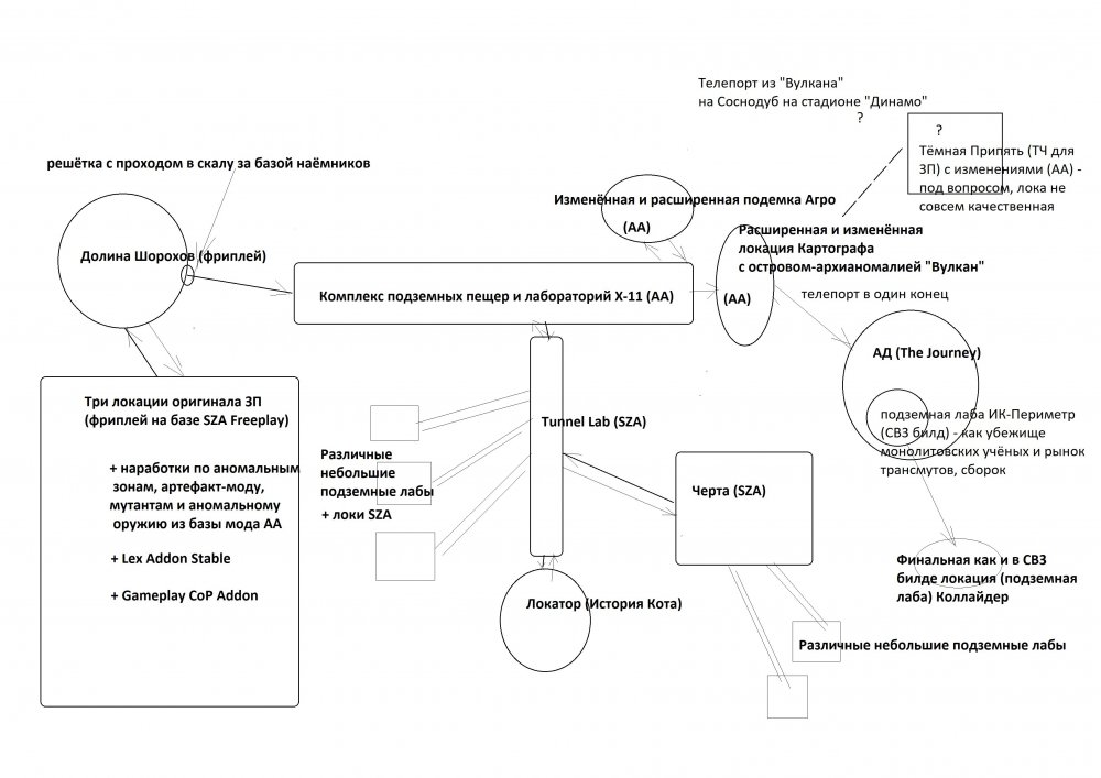 Рис. Пока нереализованный концепт лок.jpg