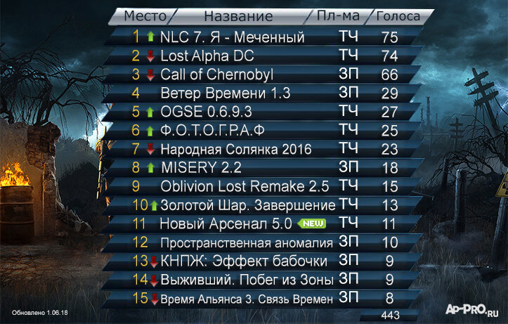 1004456535_3_2018.jpg?_cb=1682893347