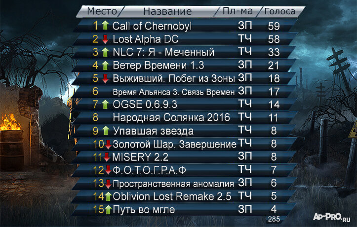 1163722342_3_2018.jpg?_cb=1682893347