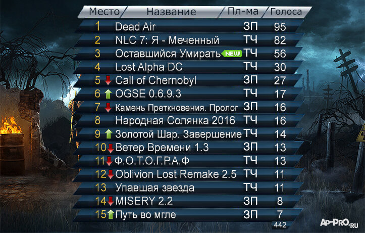 1313383789_3_2018.jpg?_cb=1682893347