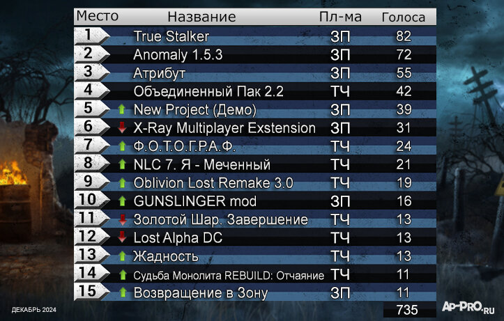 1_mmdecabr24.jpg?_cb=1738921624