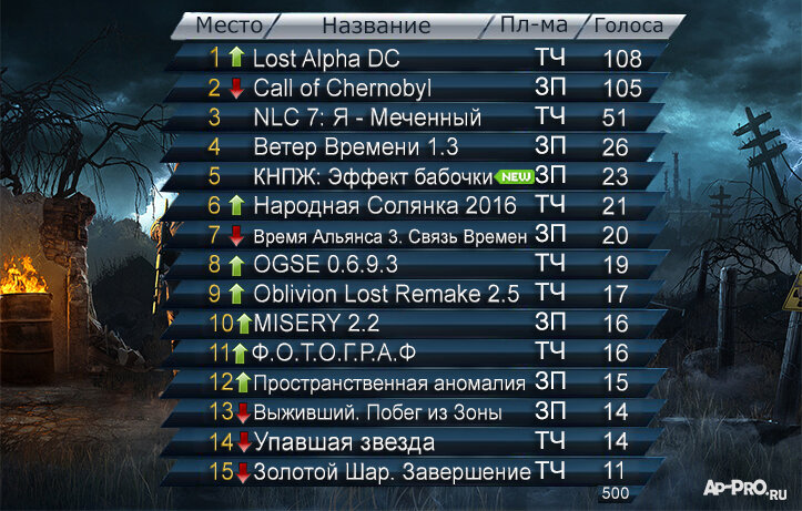 421532300_3_2018.jpg?_cb=1682893347