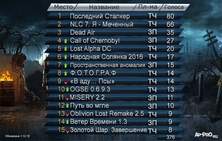 879322641_3_2018.jpg?_cb=1682893347